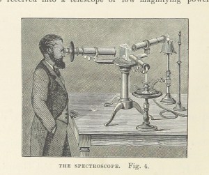 You put the thingy in the middle and see the wonderous stuff. 