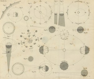 Plot trajectories in science fiction can go anywhere, but some semblance of internal sense needs to operate to make everything that interacts look like it is meant to be that way. Osgood's death wasn't lthat.