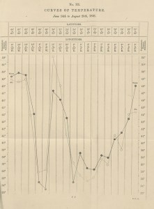 Scully: You're not gonna tell me you think it's that Mexican goat sucker thing. Mulder: El Chupacabra? No, they got four fangs, not two, and they suck goats, hence the name.