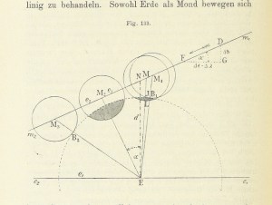 In space, you need maths. Or technology to do the maths. 